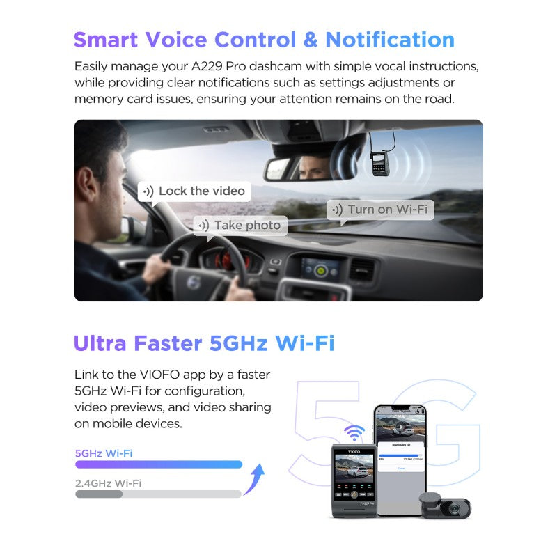 VIOFO A229 Pro 2CH 4K+2K HDR Dash Cam with Sony STARVIS 2 Sensors
