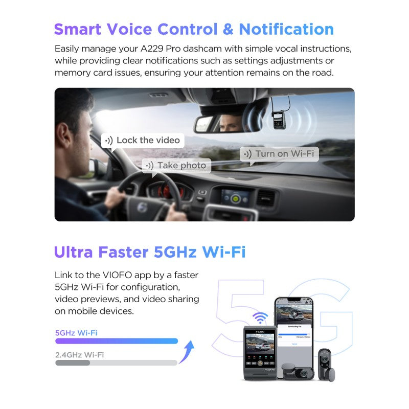 VIOFO A229 Pro 3CH 4K+2K+1080P HDR Dash Cam with Sony STARVIS 2 Sensors